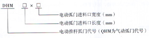 DHM、QHM電、氣動(dòng)弧門(mén)卸料器型號(hào)說(shuō)明圖