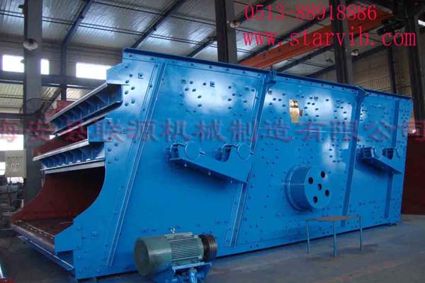 圓形振動(dòng)篩